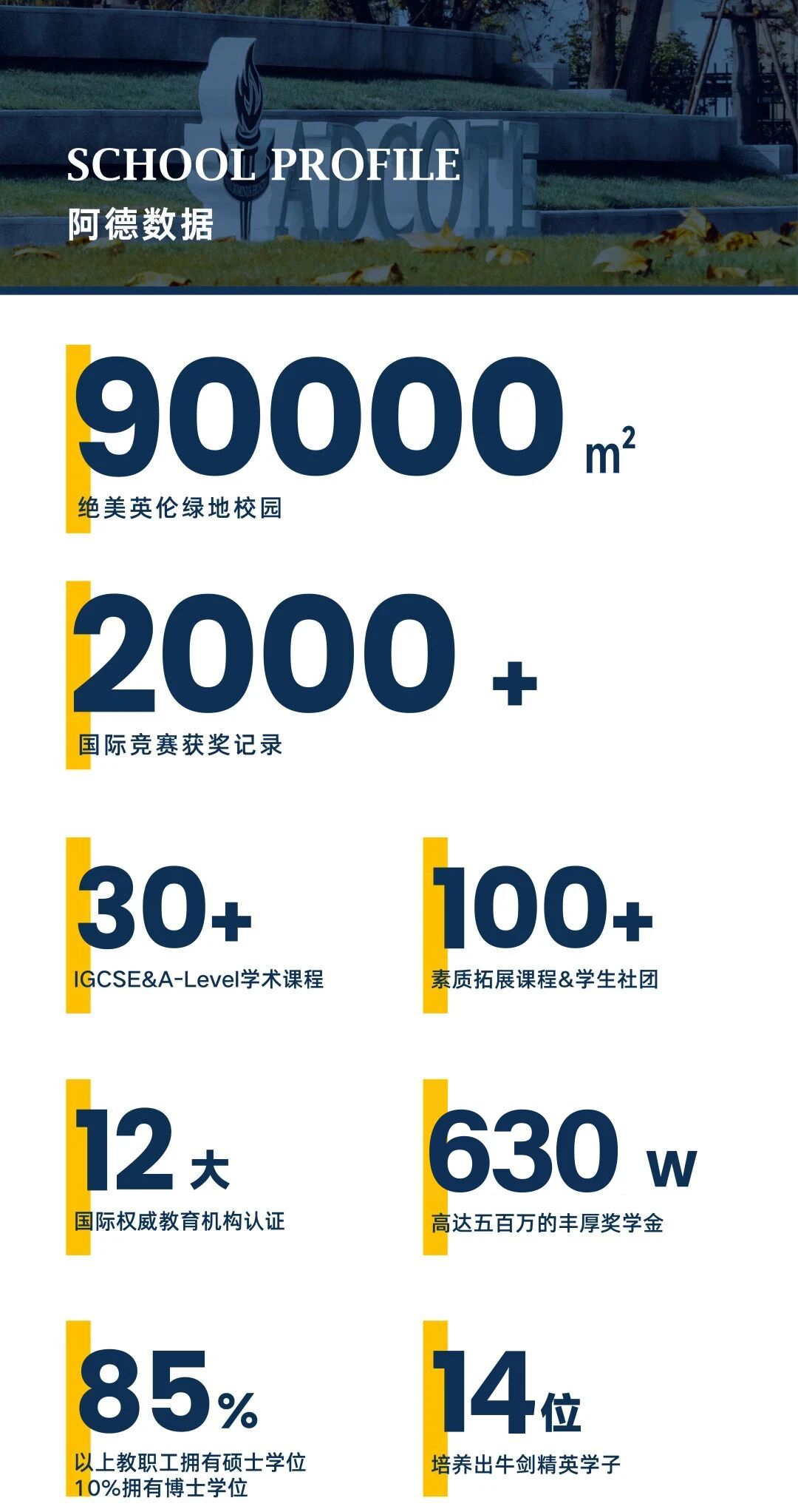 阿德数据.jpg