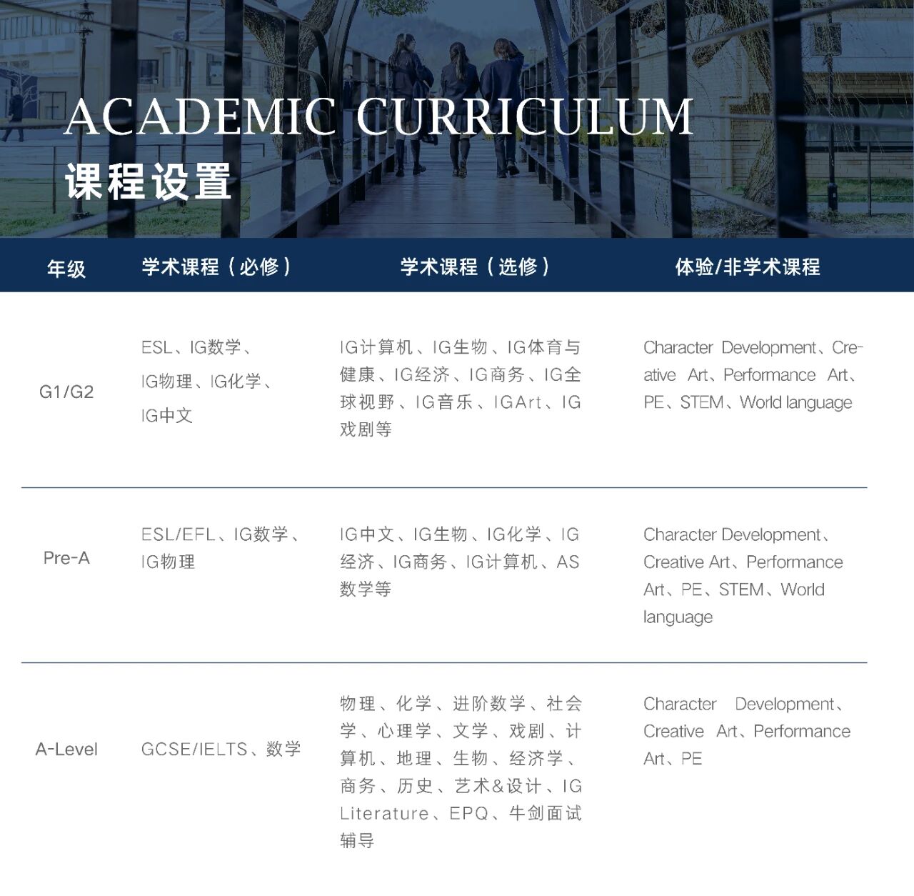 核心学术.png